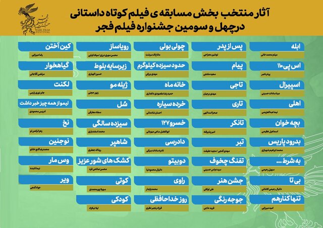 داستانی چهل و سومین جشنواره فیلم فجر معرفی شدند