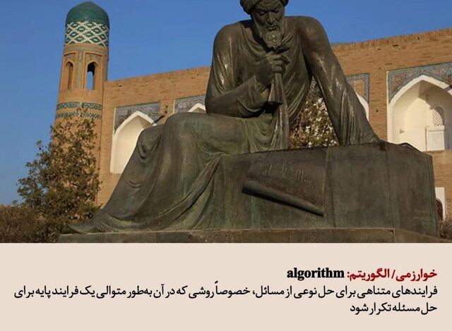 واژه جهانی «الگوریتم»که از نام دانشمند ایرانی گرفته شده