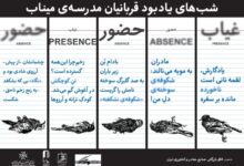 مراسم یادبود شهدای مدرسه میناب در محوطه باز خانه هنرمندان
